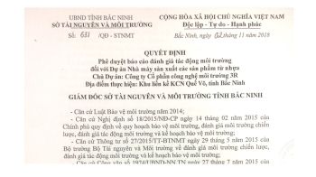 Quyết định phê duyệt DTM